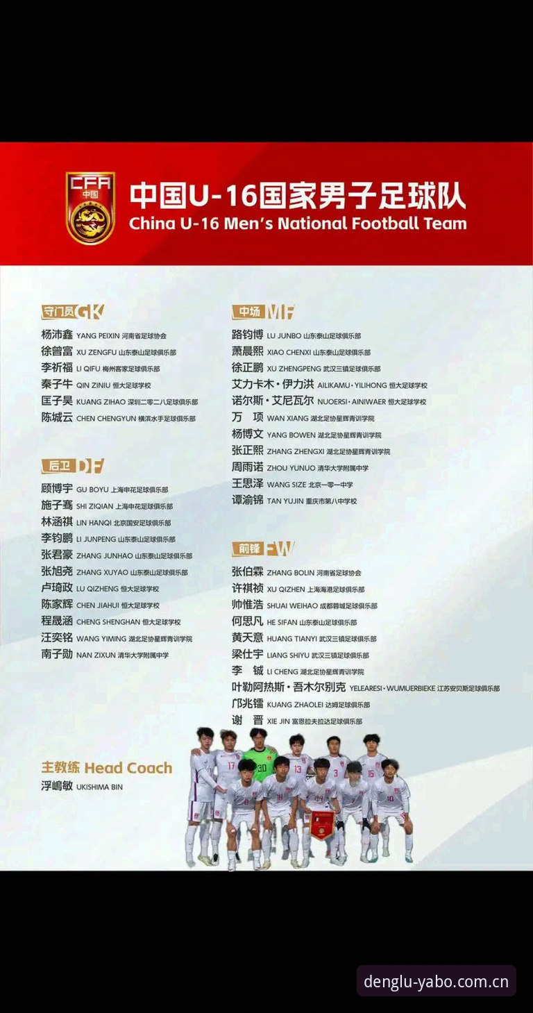 亚博体育动态 U17世界杯抽签结果揭晓,中国青少年足球如何突破重围?