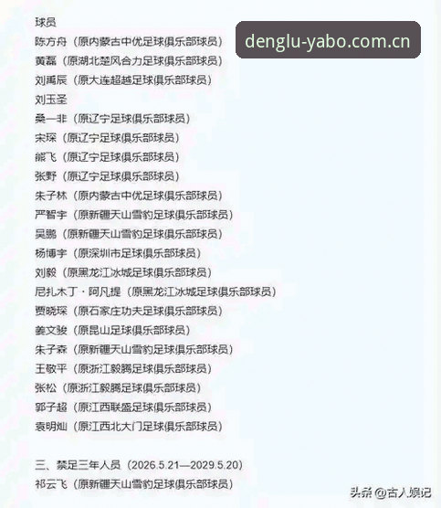 足协禁足名单深度解读：在亚博体育平台读懂中国足球反腐操作教程